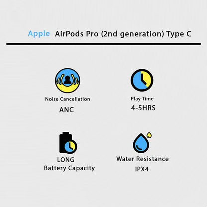 AirPods Pro (2nd generation)